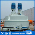 China Industrial Equipments Exporter Industrial Planetary Mixer